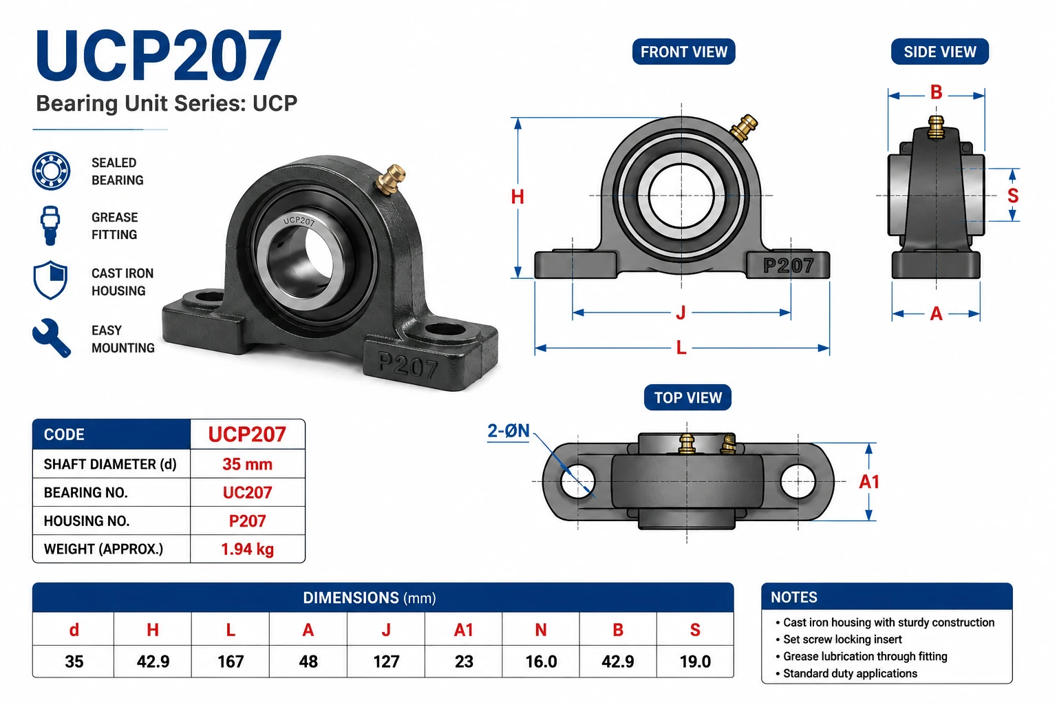 یاتاقان UCP207 چین