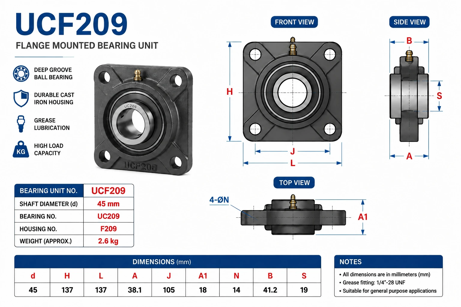 یاتاقان UCF209 چین