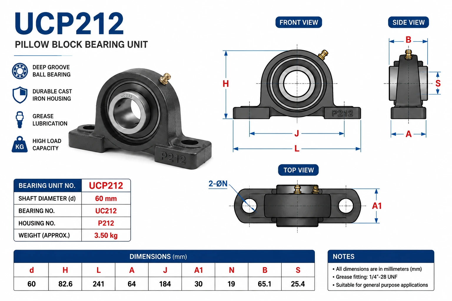یاتاقان UCP212 چین