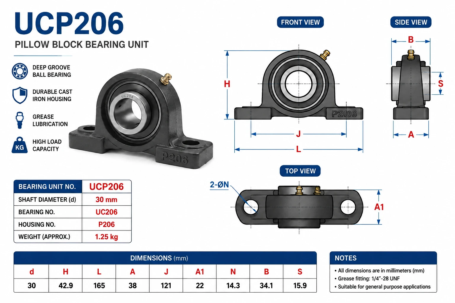 یاتاقان UCP206 چین
