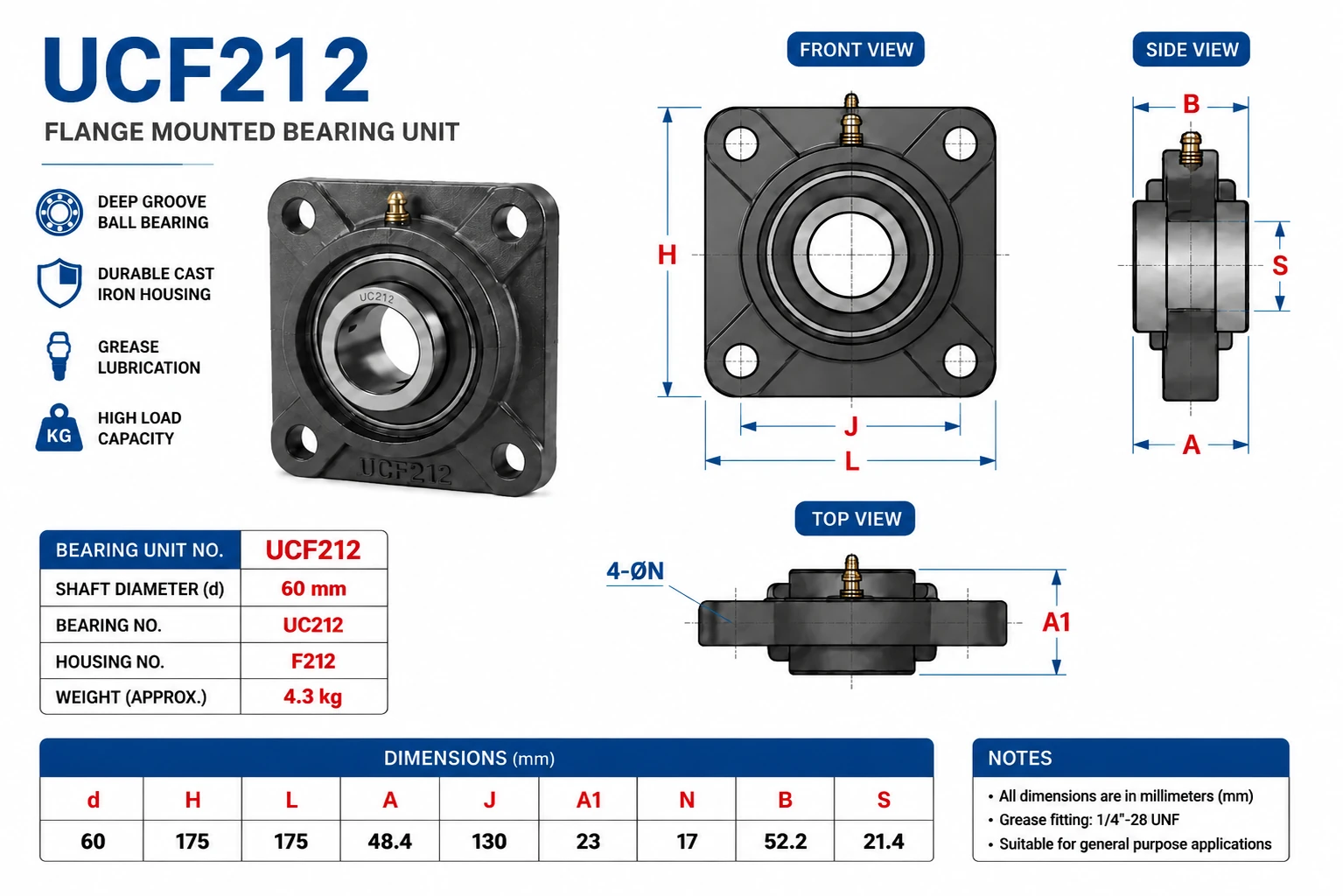 یاتاقان UCF212 چین