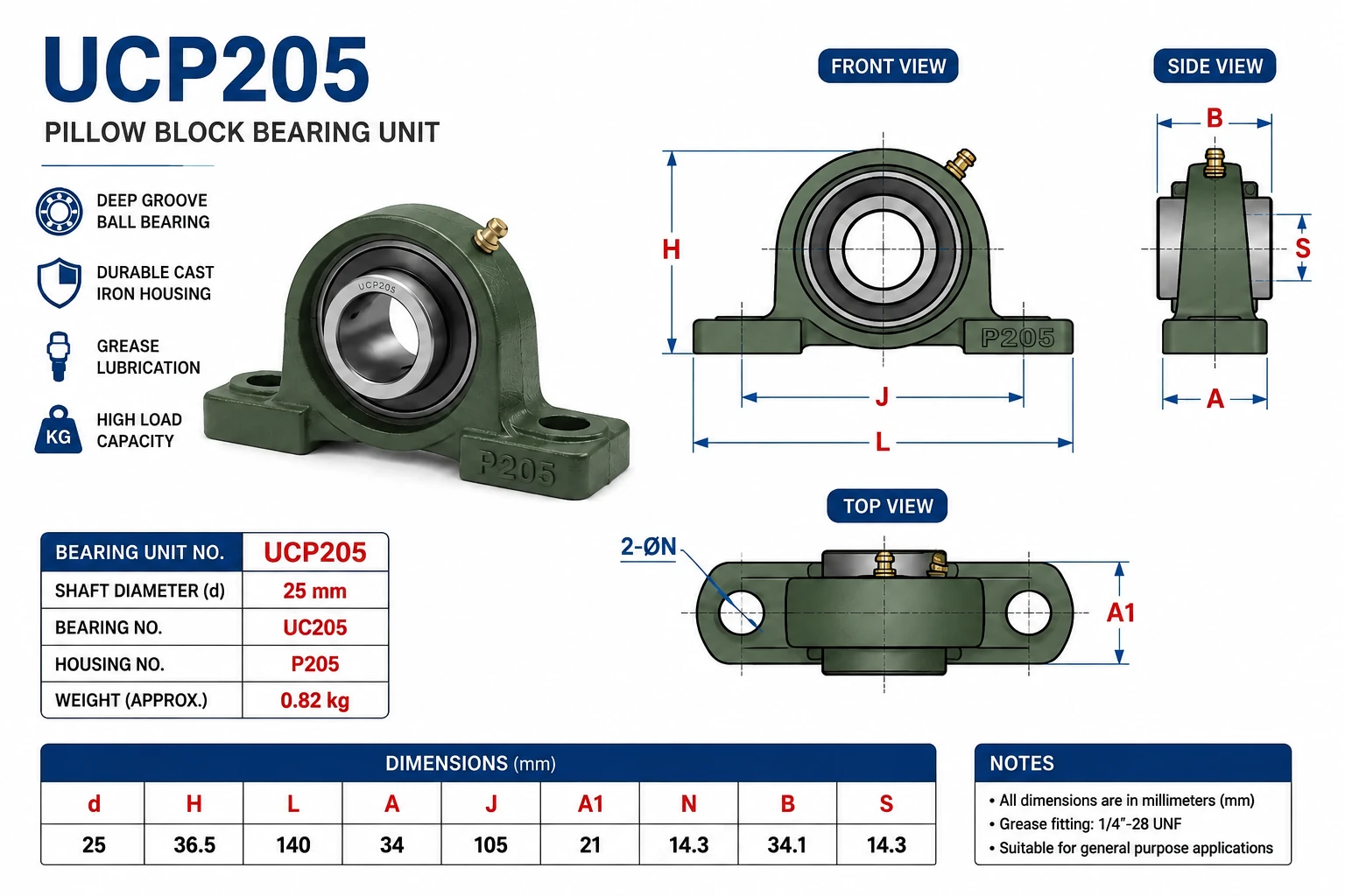 یاتاقان UCP205 چین