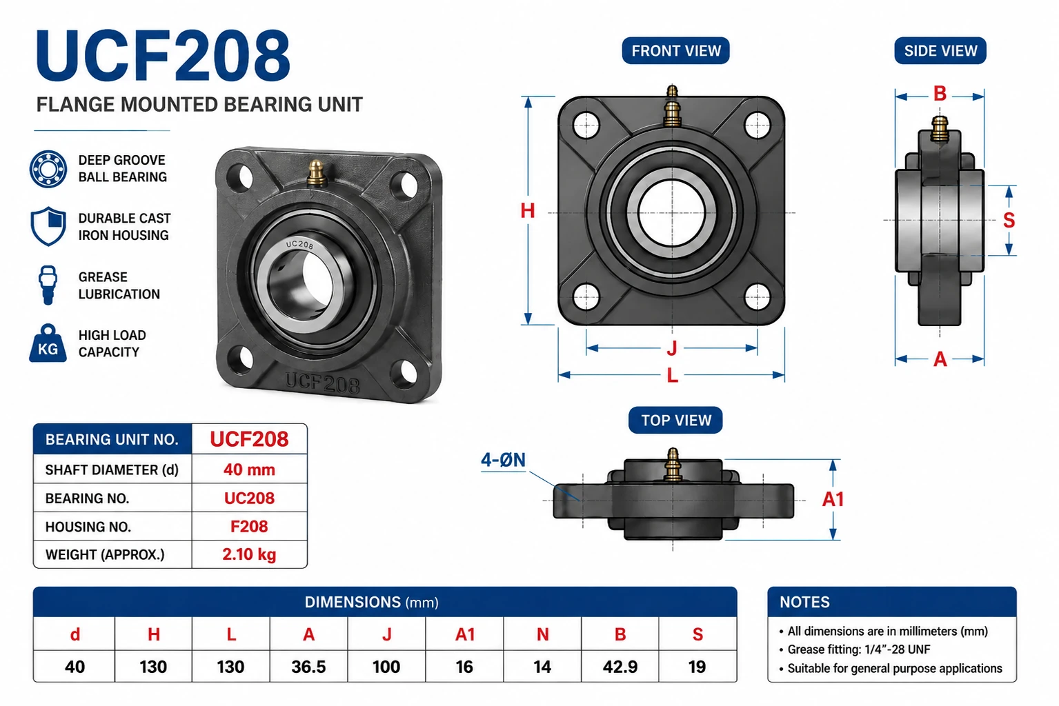 یاتاقان UCF208 چین